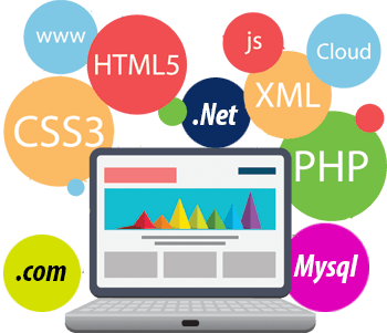 developing websites
